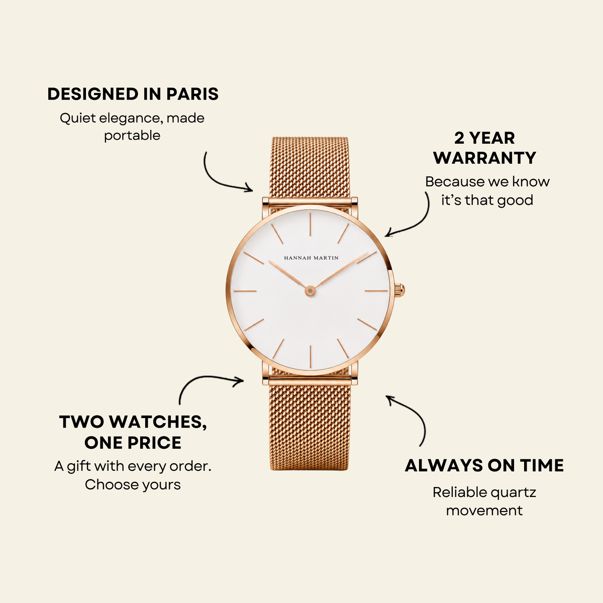 Trocadéro Watch Blush | Sanlez