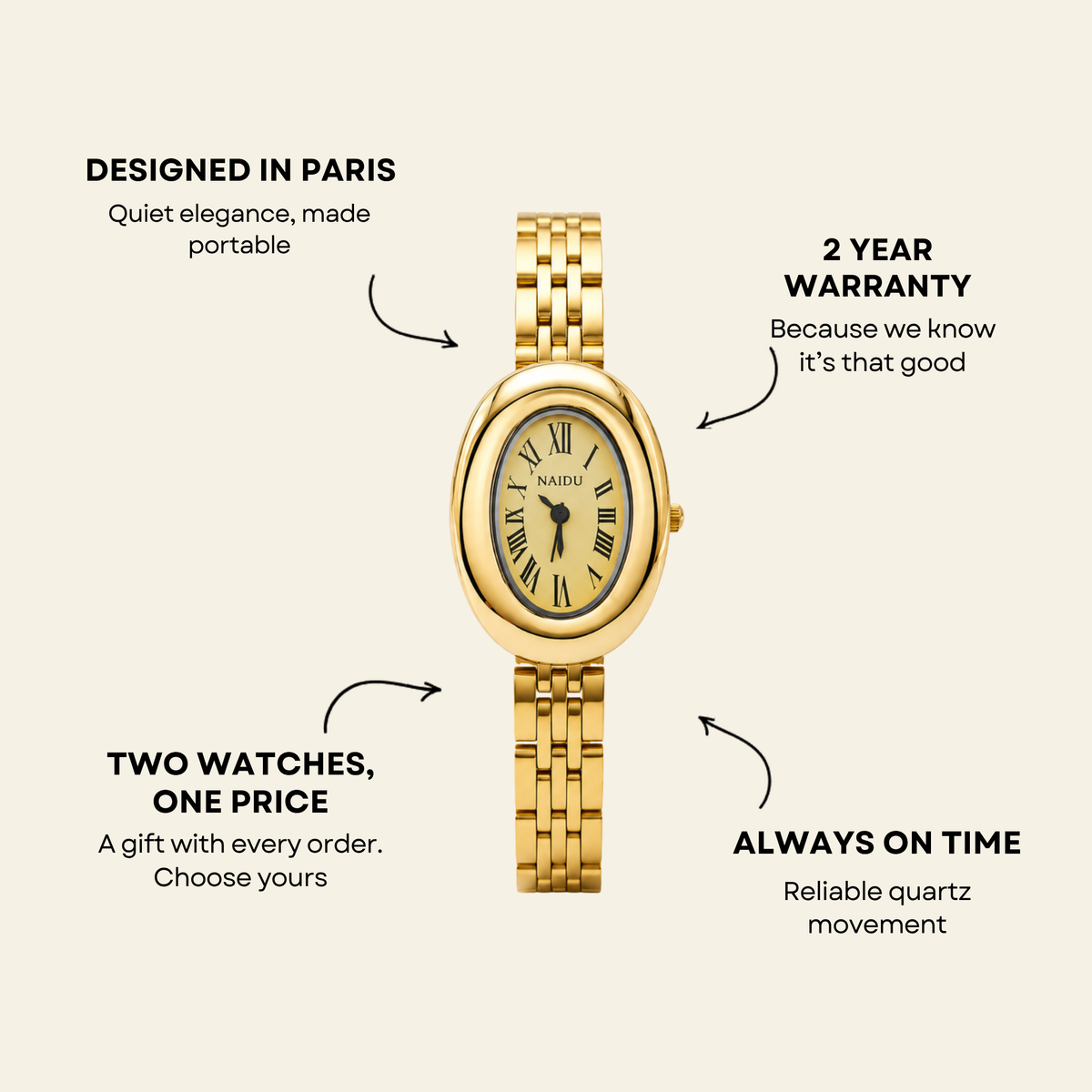 Opéra Watch Gold | Sanlez