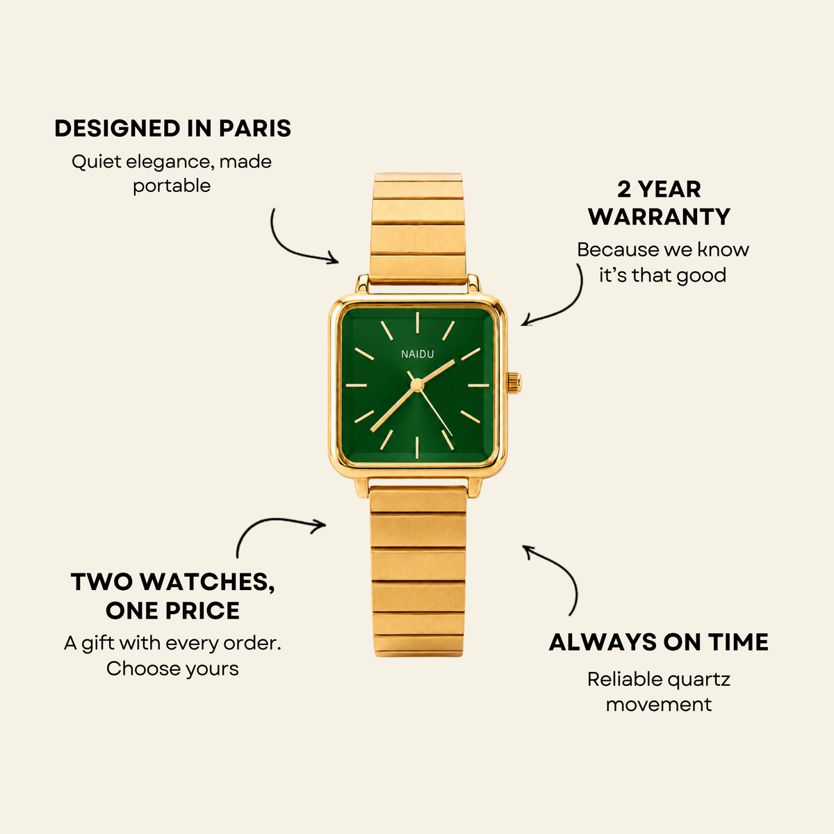 Le Marais Watch Emerald | Sanlez
