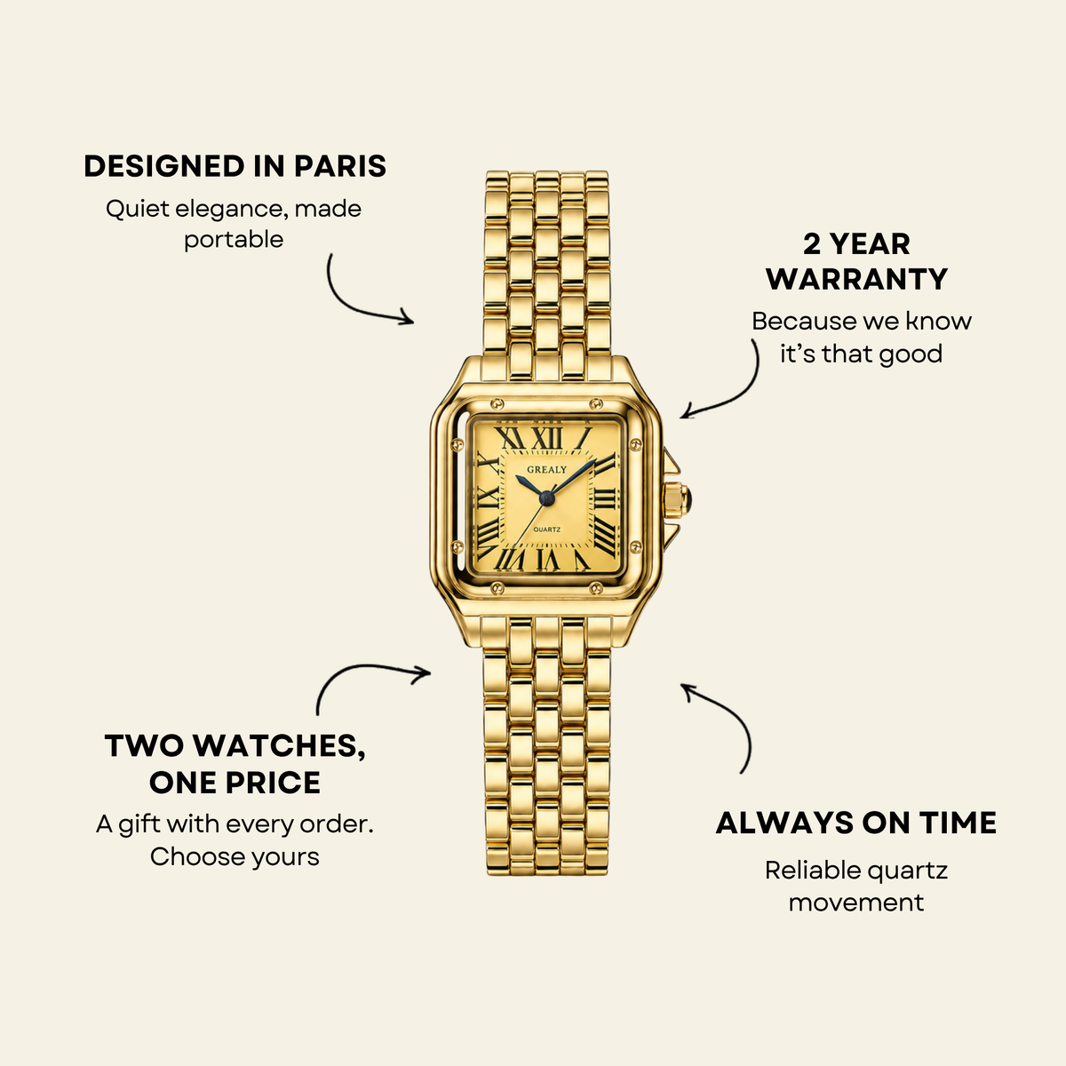 Le Marais Watch Soleil | Sanlez