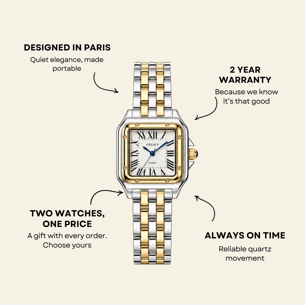 Le Marais Watch Aurore | Sanlez