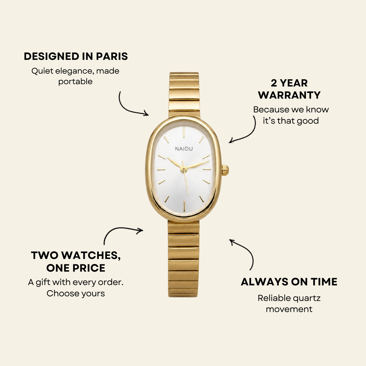 Le Marais Watch Moonlight | Sanlez