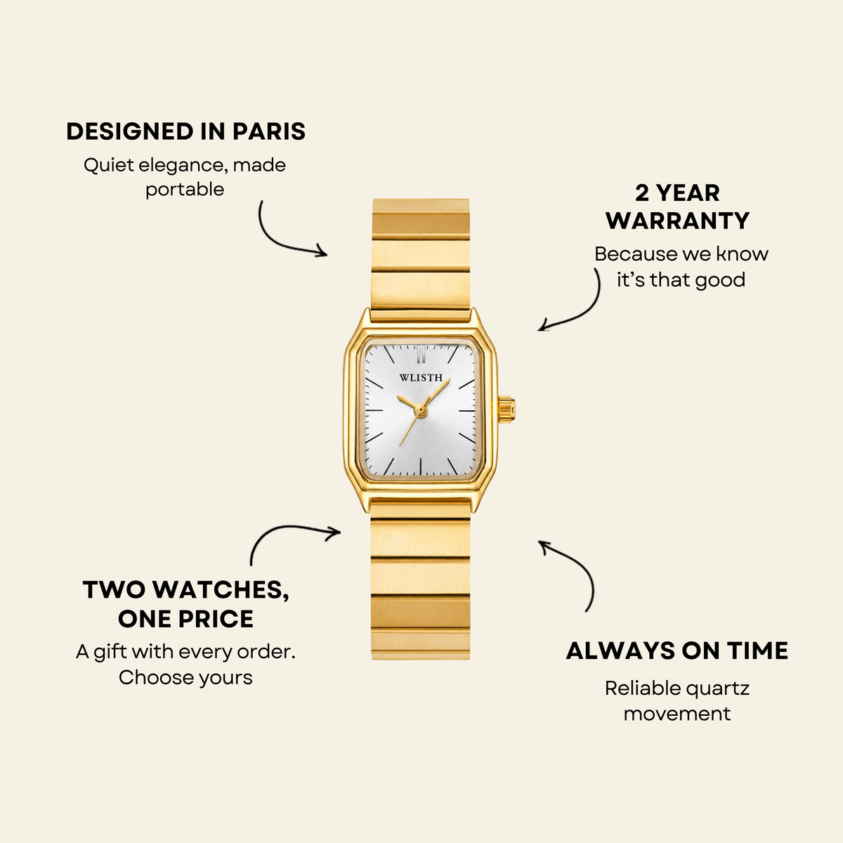 Trocadéro Watch Sage | Sanlez
