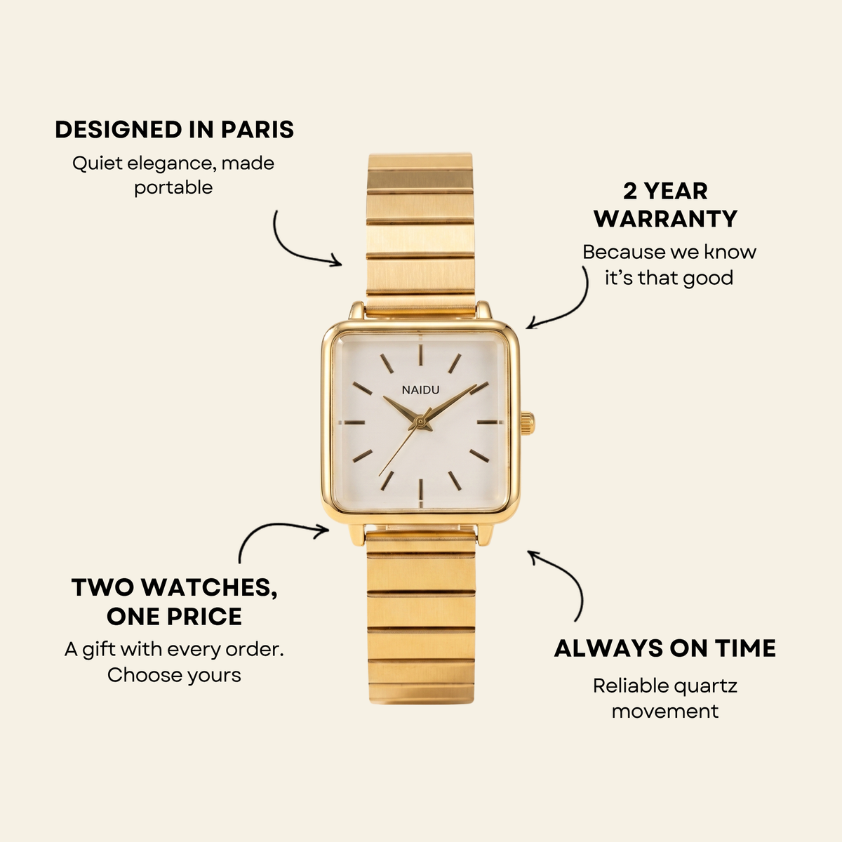 Le Marais Watch Blush | Sanlez